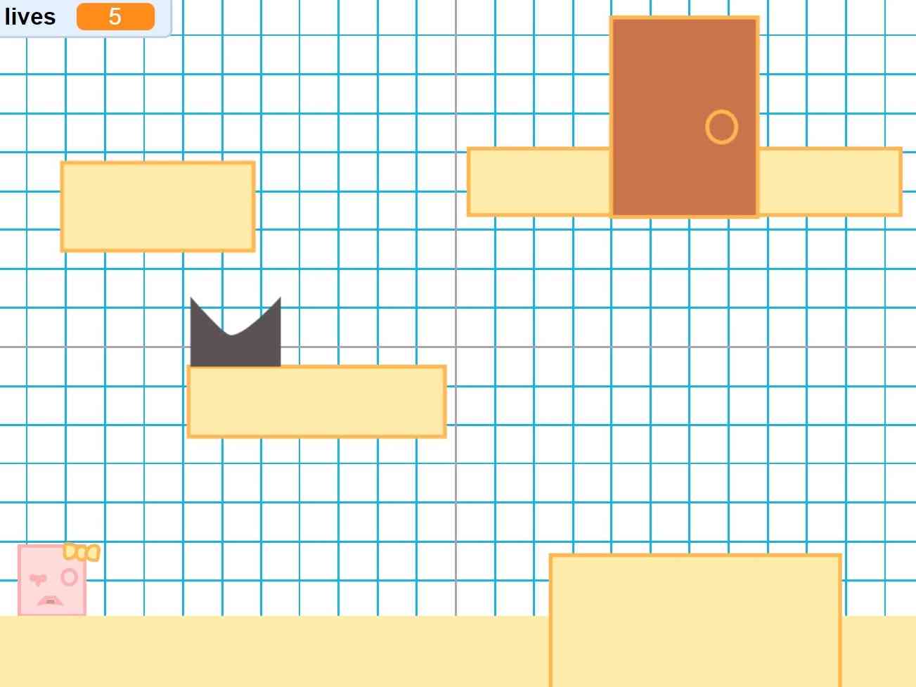 Platformer by Vriela